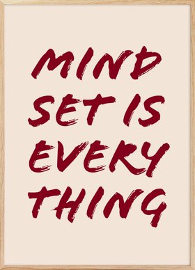 Mindset Is Everything Poster