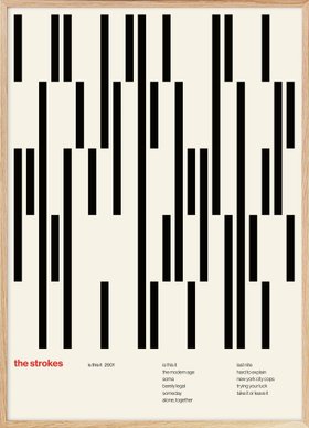 The Strokes Band Poster