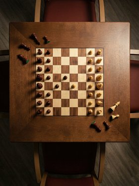 ERG CHESS