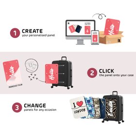 Modify - Personalised Panel (Upload Your Own - Image)