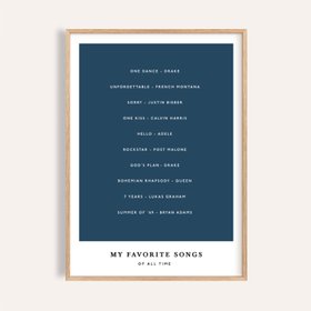 Song Favorites Print