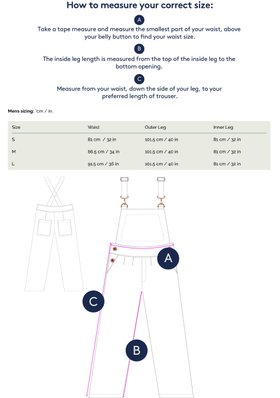 [Sample Sale] 2nd Sample  Men's Cotton Overalls in Navy Blue