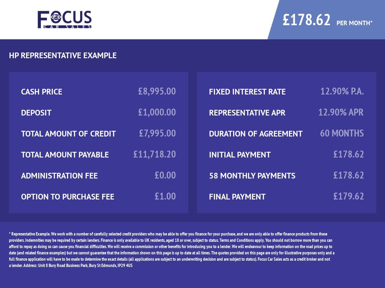 2016 AUDI Q3 for sale