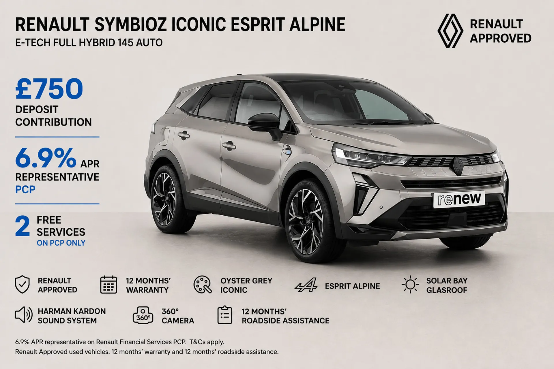 0 RENAULT SYMBIOZ for sale