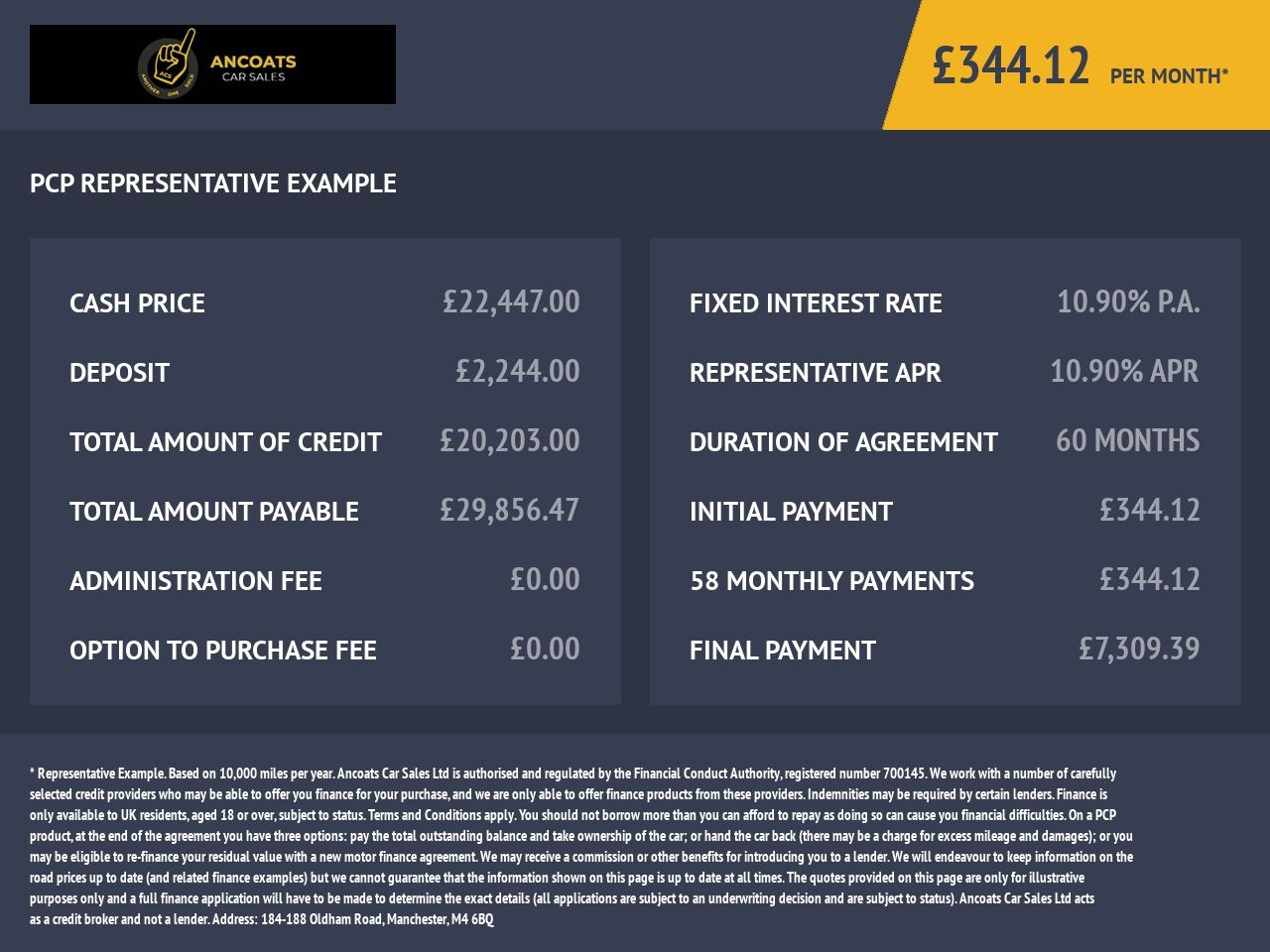 2022 TESLA MODEL Y for sale