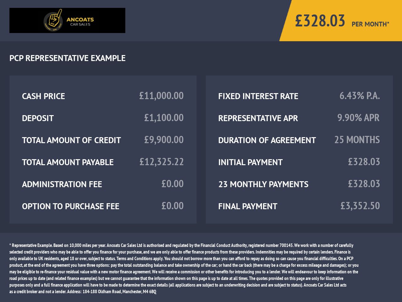 2016 LAND ROVER RANGE ROVER EVOQUE for sale