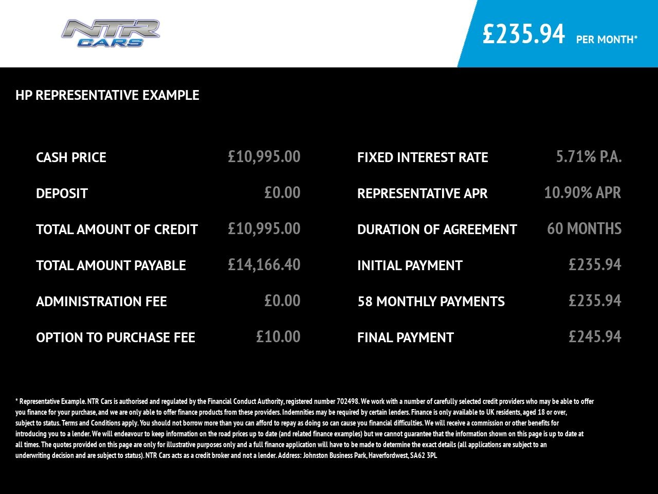 2019 FORD KUGA for sale