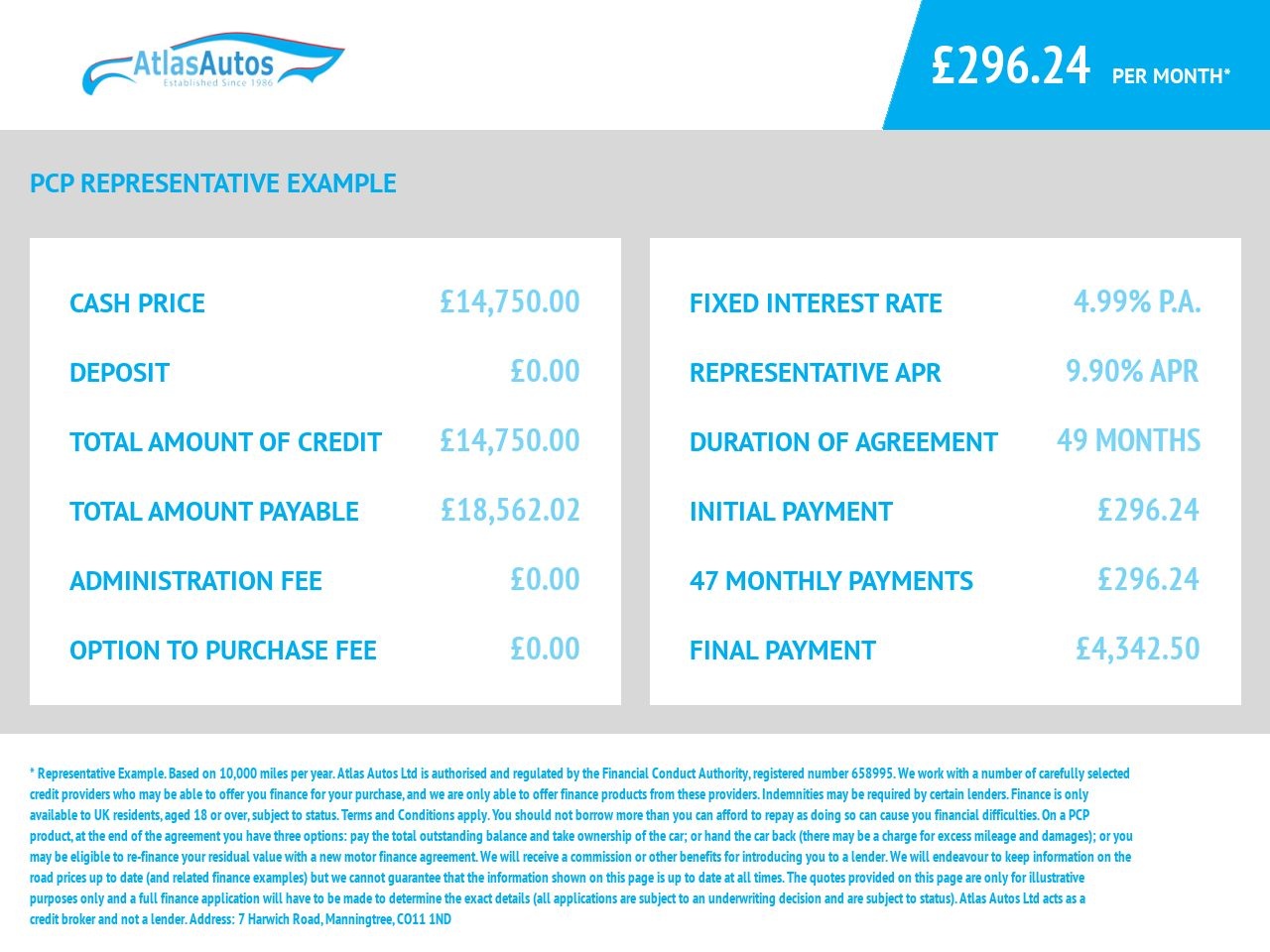 2019 PEUGEOT 3008 for sale