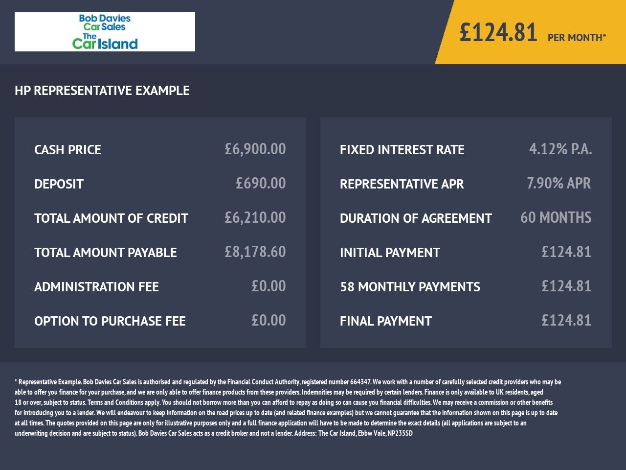 2016 FIAT 500 for sale