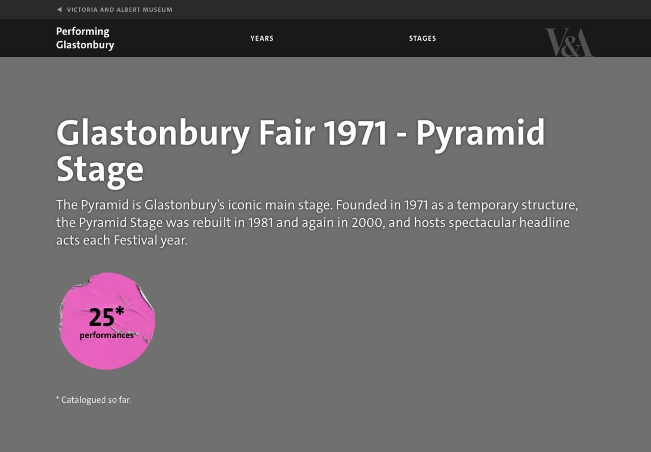 The Pyramid Stage 1971 record page, with no photograph available, showing a badge reading twenty five performances catalogued so far.