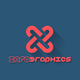 10 facts Infographic