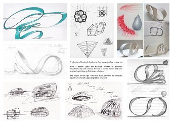 Product Design for Fashion