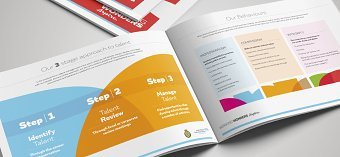 NHS AMBULANCE SERVICE BRANDING