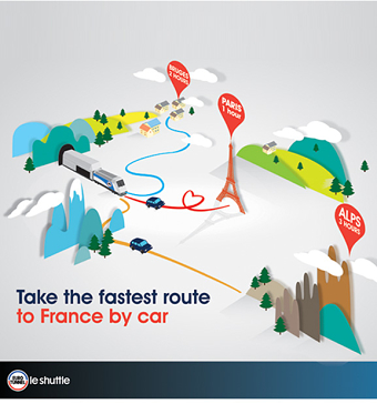 Eurotunnel - online animated banners