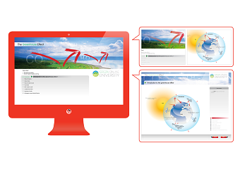 Web Design and E-learning Layouts