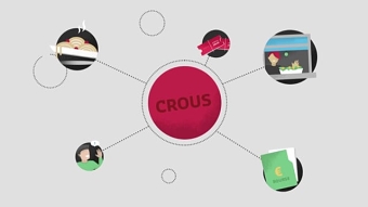Elire ses représentants au Crous, à quoi ça sert