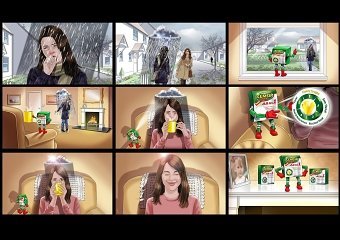 Lemsip Max Storyboard