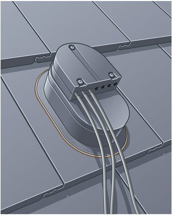 Redland Roof Tiles Accessories Guide