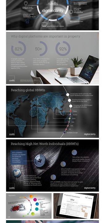 A sample of my presentation designs