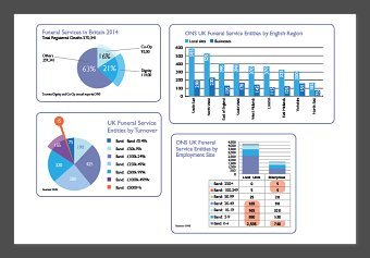 Info Graphics