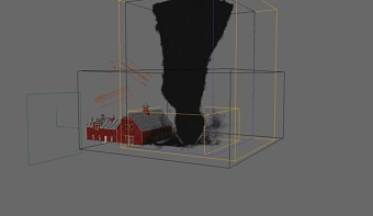 TestLab