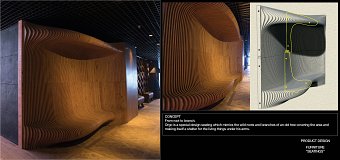 Product Design Works