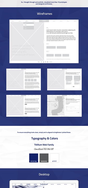 BUBA - Bogazici University Business Angels Website