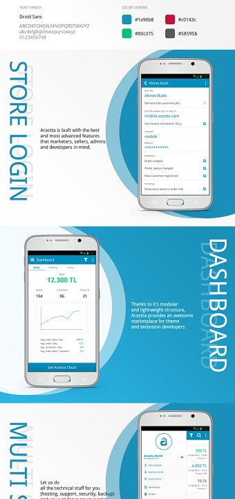 Arastta - eCommerce Platform