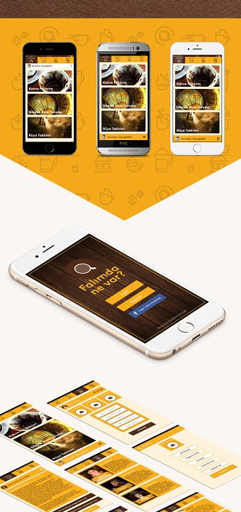 Falımda ne var? - A Fortune Teller App