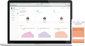 Hult Feedback