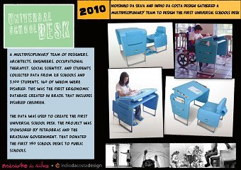 Inclusive School Desk