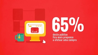 Torrada Criativa Explainer Video