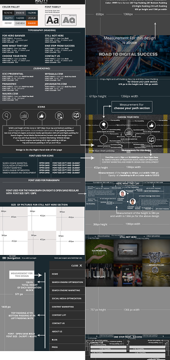 UI Guide line (Stylesheet)