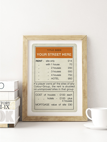 Property Ladder