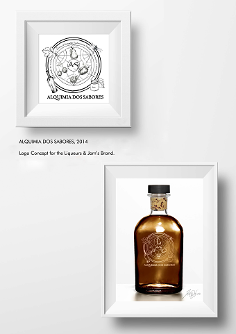Logo for Alquimia dos Sabores
