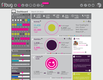 Humanizing data to be palatable for all users!