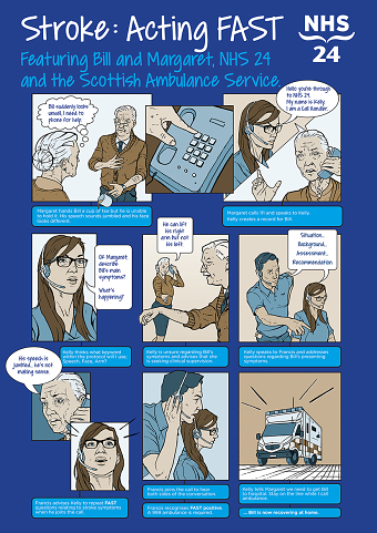 NHS 24: Everyday Heroes