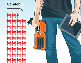AngelHack: The DNA of an AngelHack Hacker  #INFOGRAPHIC