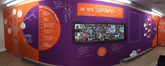 Sainsbury's motivational wall