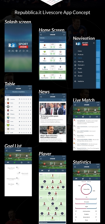 Repubblica Livescore App concept
