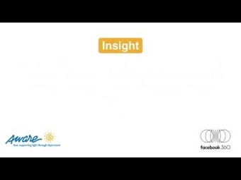 Aware 360 video