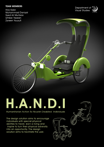 Product Designing Portfolio