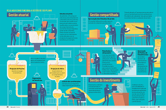Retirement Illustrations