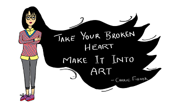 Be Yourself