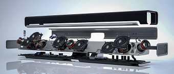 SONOS - Playbar