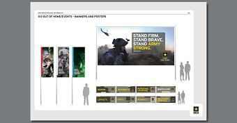US Army Guidelines