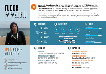 Tudor Papazoglu CV