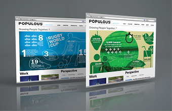 Infographics