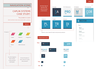 Navigation Icons