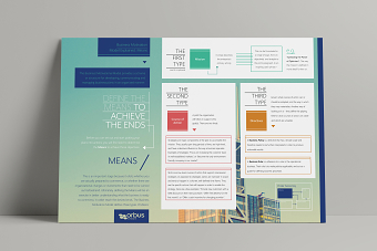 Infographic Posters
